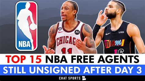 nba free agents still unsigned.
